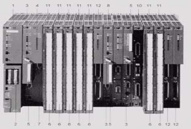 SIEMENS  S7-400系列