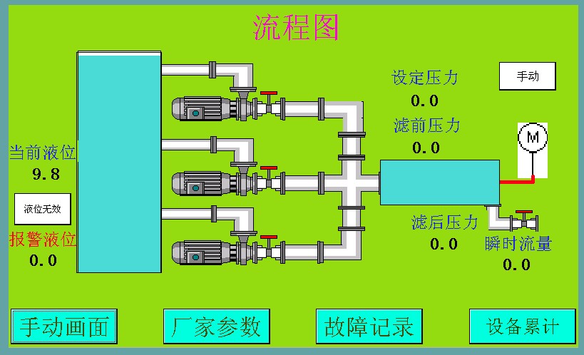 恒压机供水